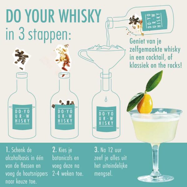 Do your whisky